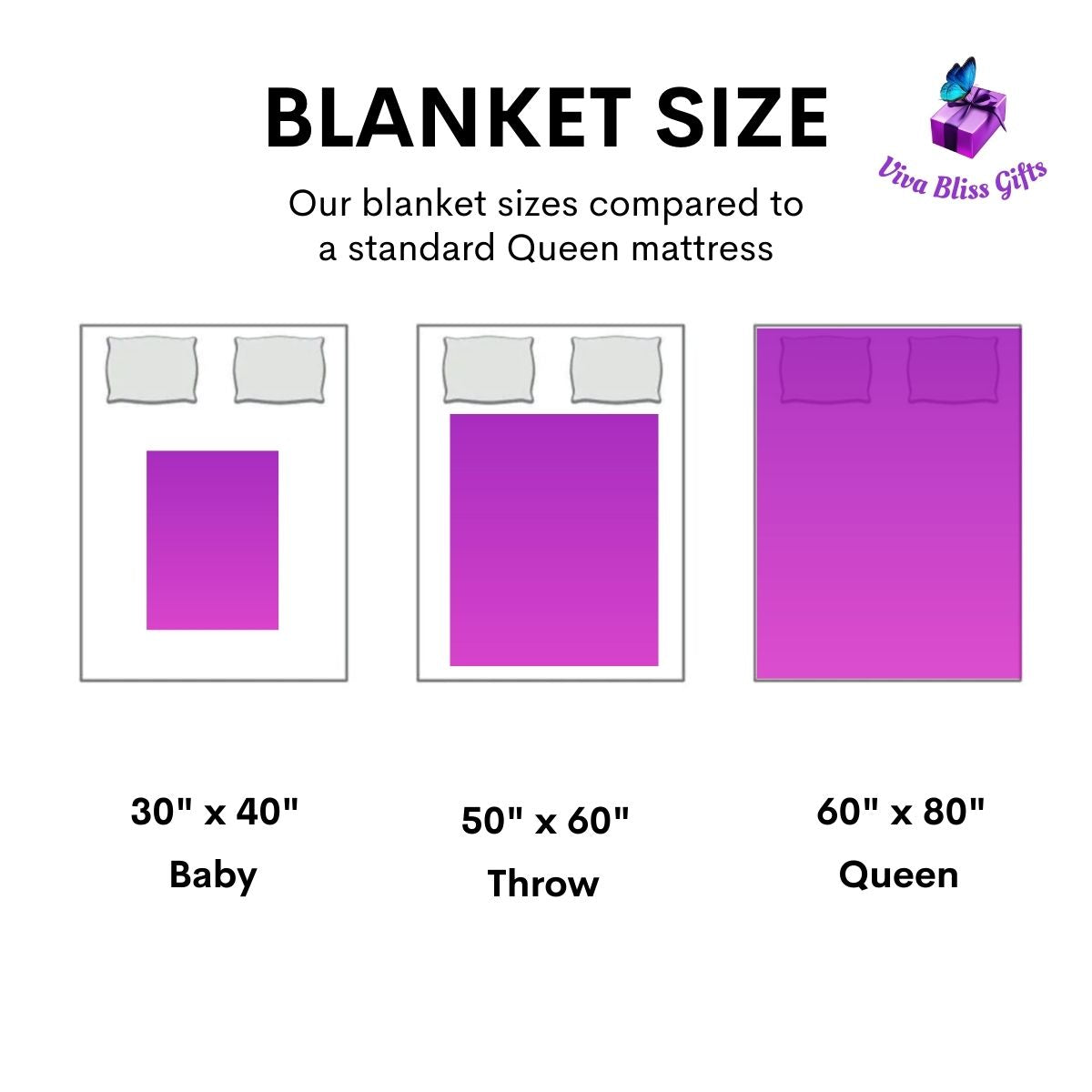 Black Panther Cozy Plush Blanket (Fleece or Premium Sherpa) Gift for Son
